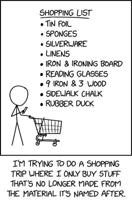 Anachronym Challenge