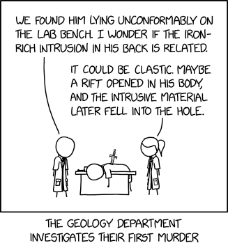 Geology Murder
