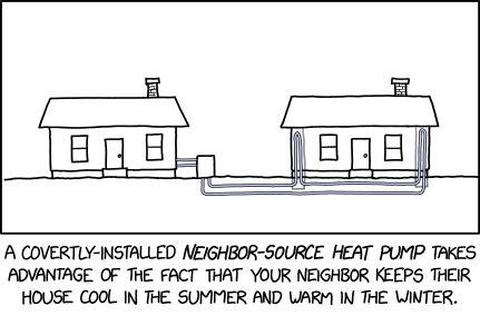 Neighbor-Source Heat Pump