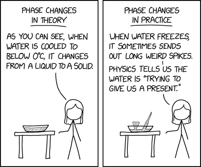 Phase Changes