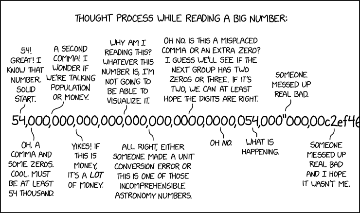 Reading a Big Number